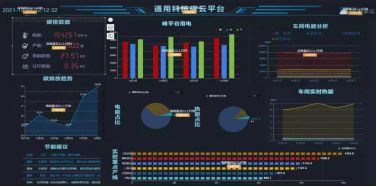 通用股份2022年營收41.2億，以大數據為驅動加速國際化、智能化、綠色化發展